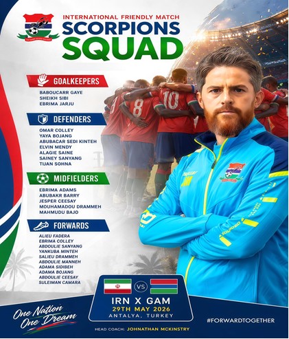 Gambia Names Squad for Iran Friendly and Other Upcoming Matches